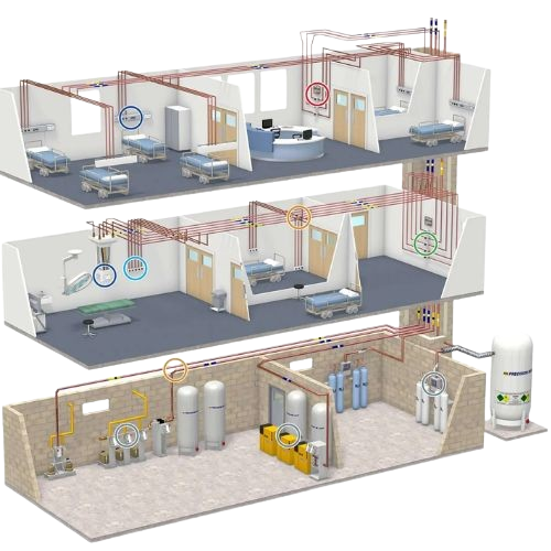 Instalación Línea de Gases Medicinales